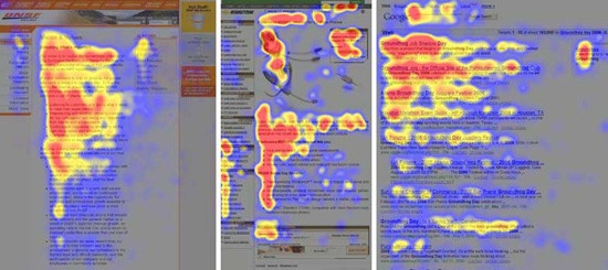 A website eye tracking study found that people typically start by looking in the upper left corner, moving in an almost F-shaped pattern